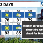 Another gorgeous and almost dry week ahead for Maine