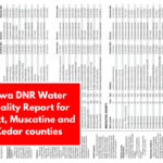 Iowa DNR Water Quality Report for Scott, Muscatine and Cedar counties