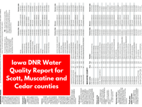 Iowa DNR Water Quality Report for Scott, Muscatine and Cedar counties