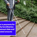 Increases in payments for disability beneficiaries: announcement date and estimated amounts