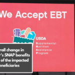 Overall change in October's SNAP benefits The list of the impacted beneficiaries