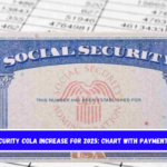 Social Security COLA increase for 2025: chart with payment amounts